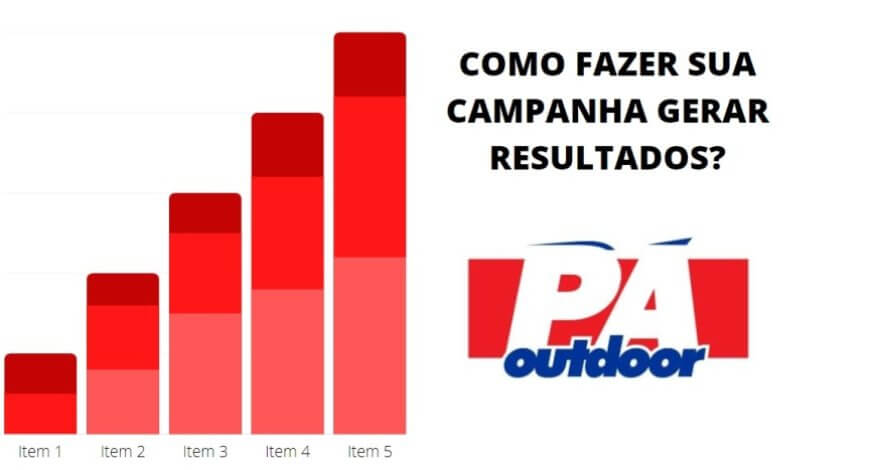 SUA CAMPANHA GERA RESULTADOS?