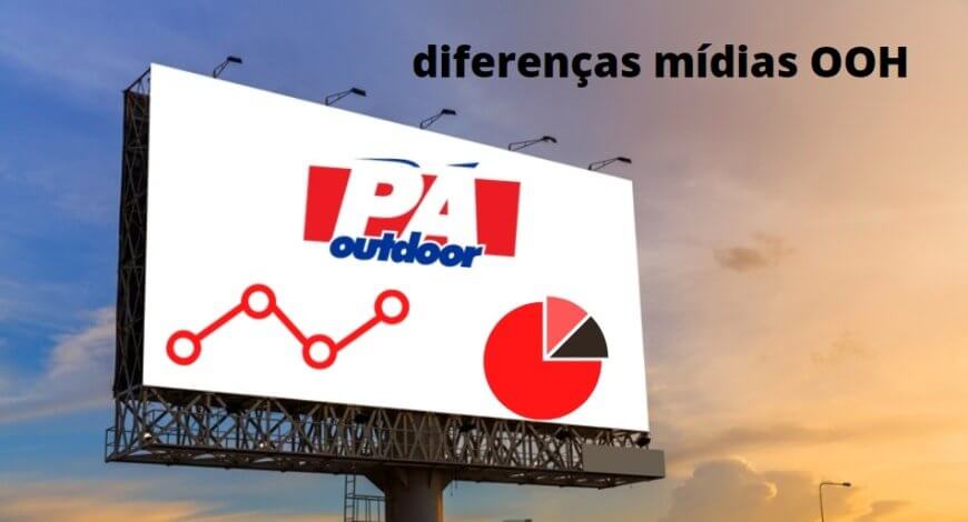 DIFERENÇAS MÍDIAS OOH